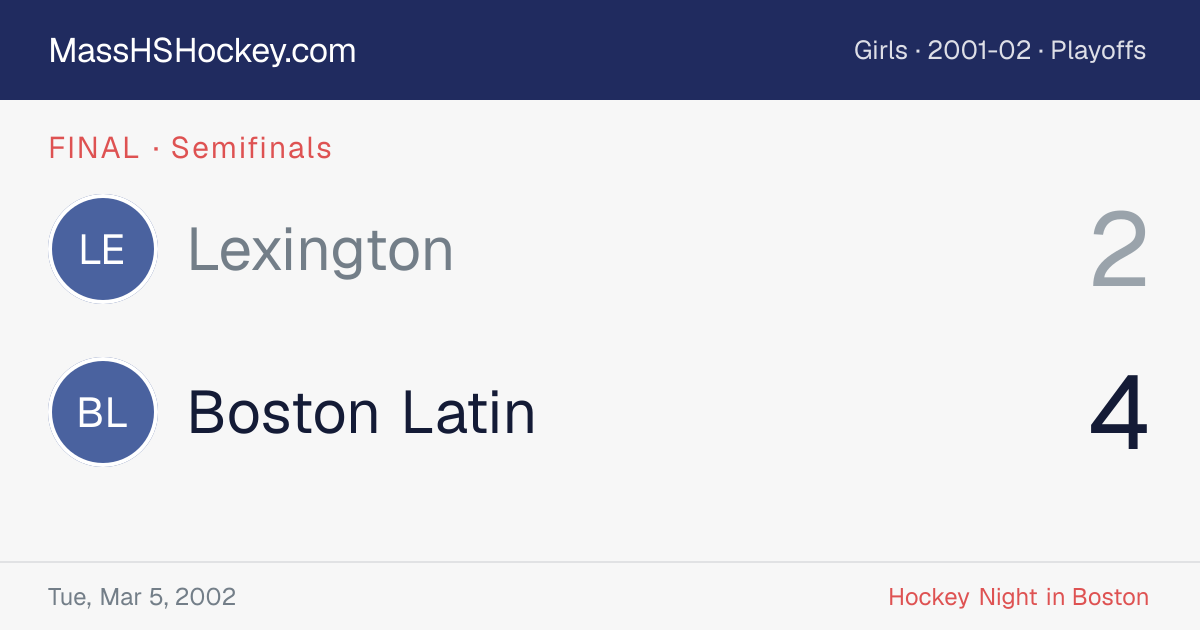 Lexington at Boston Latin score card