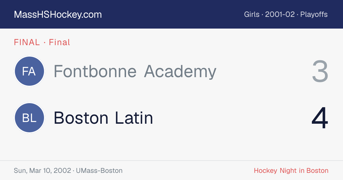 Fontbonne Academy at Boston Latin score card