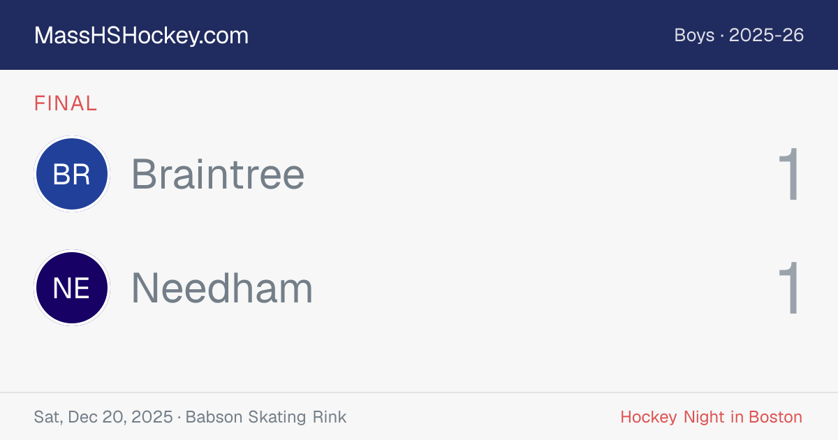 Braintree at Needham score card