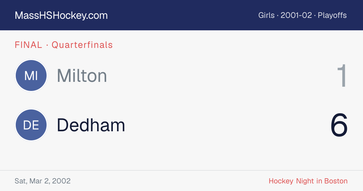 Milton at Dedham score card