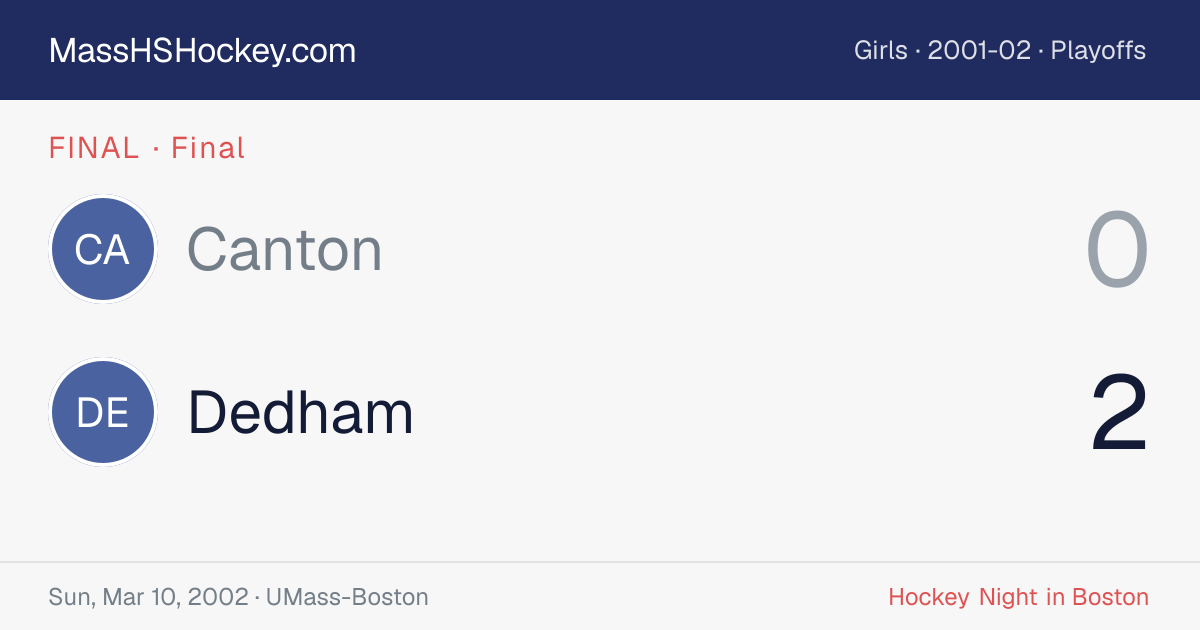 Canton at Dedham score card