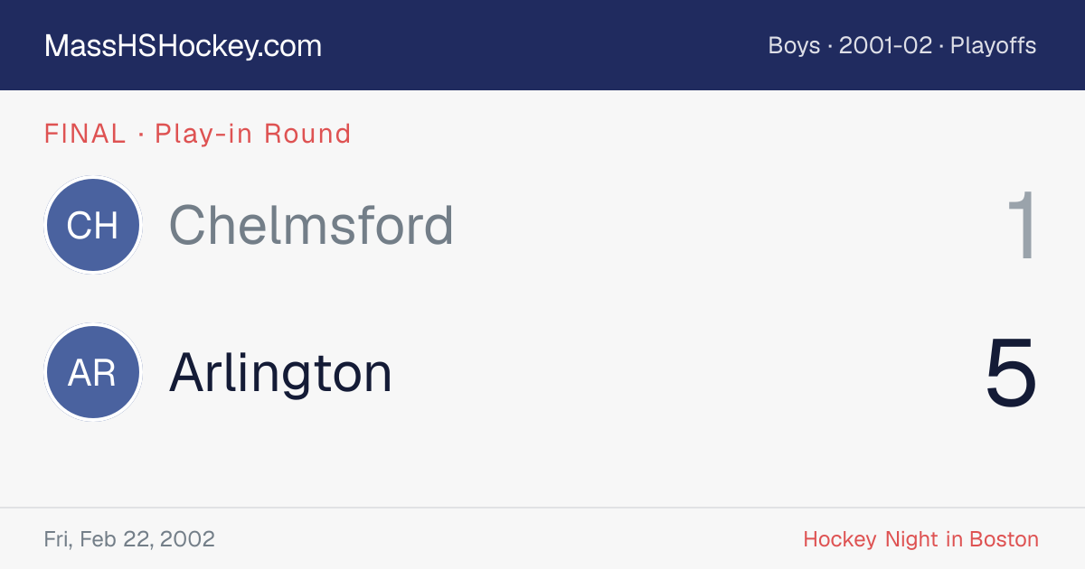 Chelmsford at Arlington score card