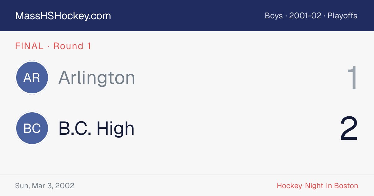 Arlington at B.C. High score card