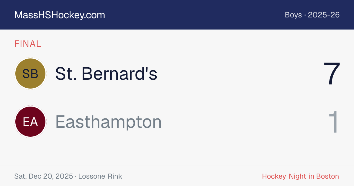 St. Bernard's at Easthampton score card