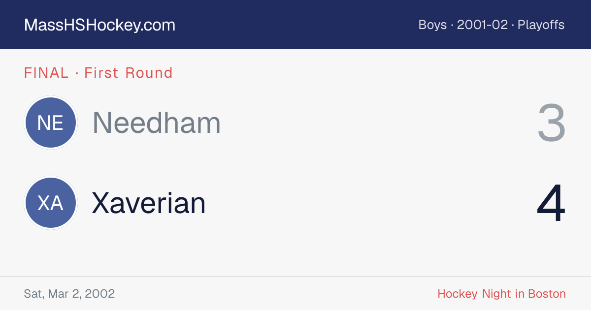 Needham at Xaverian score card