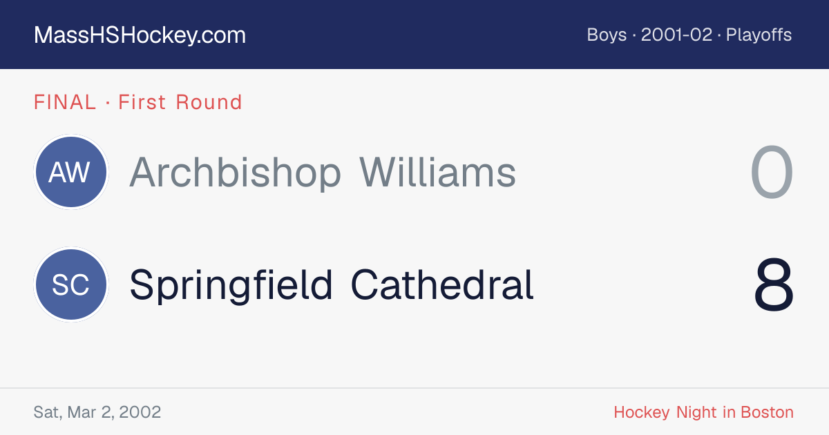 Archbishop Williams at Springfield Cathedral score card