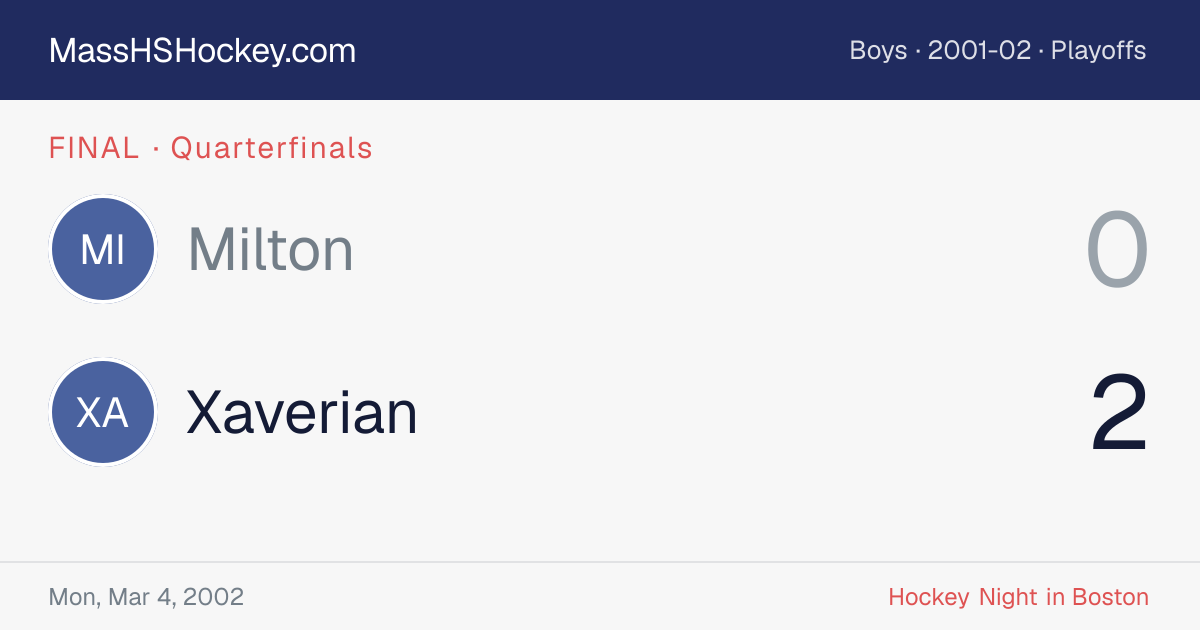 Milton at Xaverian score card