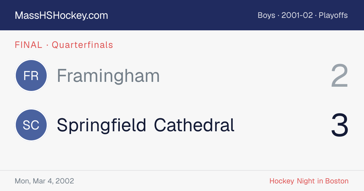 Framingham at Springfield Cathedral score card
