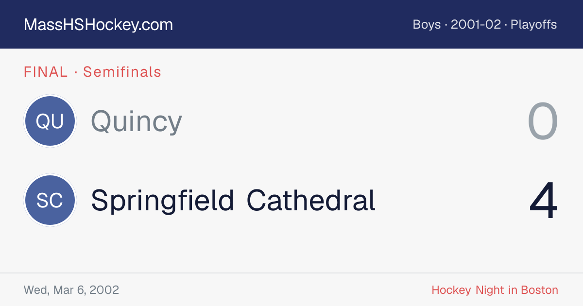 Quincy at Springfield Cathedral score card
