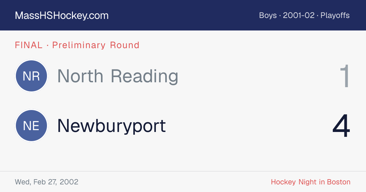 North Reading at Newburyport score card