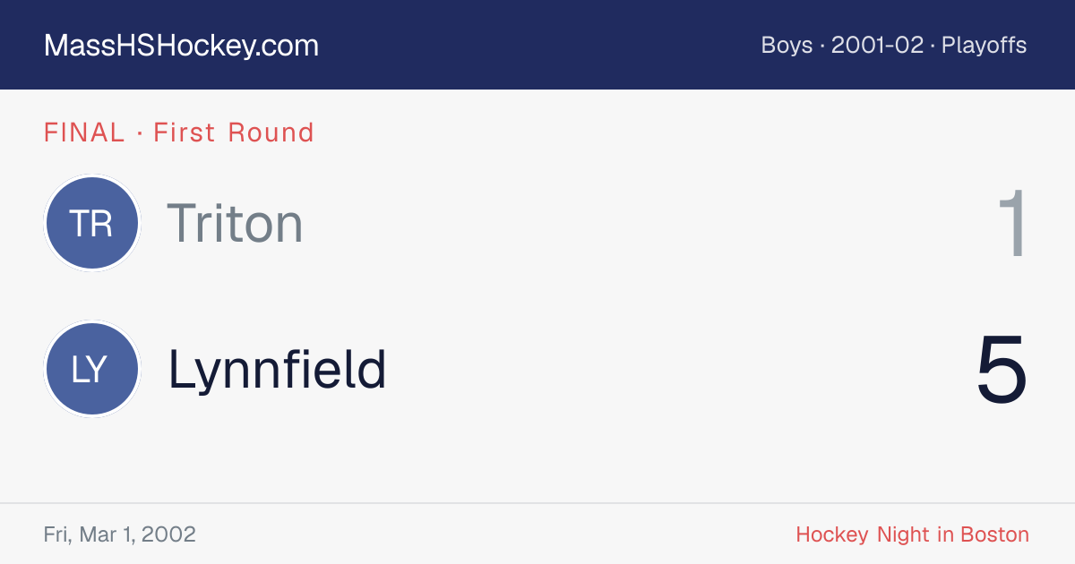 Triton at Lynnfield score card