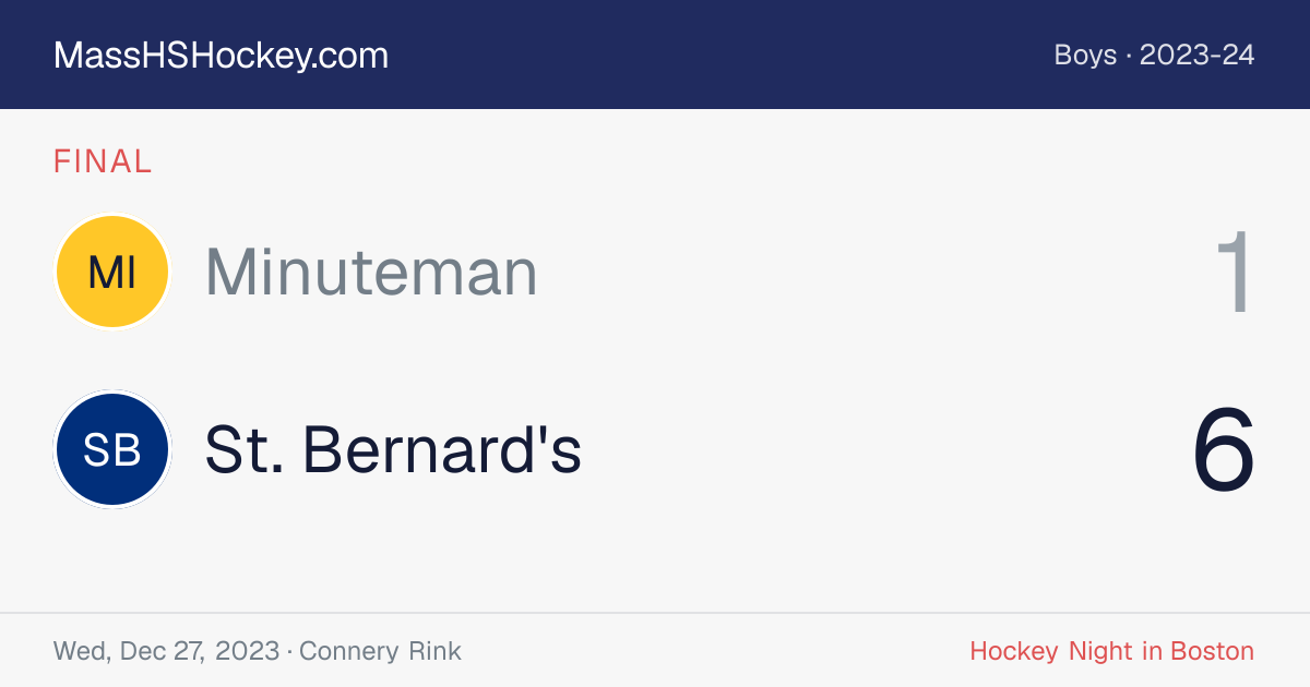Minuteman at St. Bernard's score card