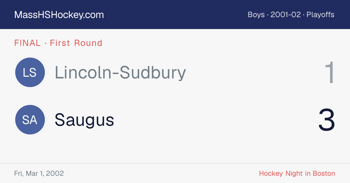 Lincoln-Sudbury at Saugus score card