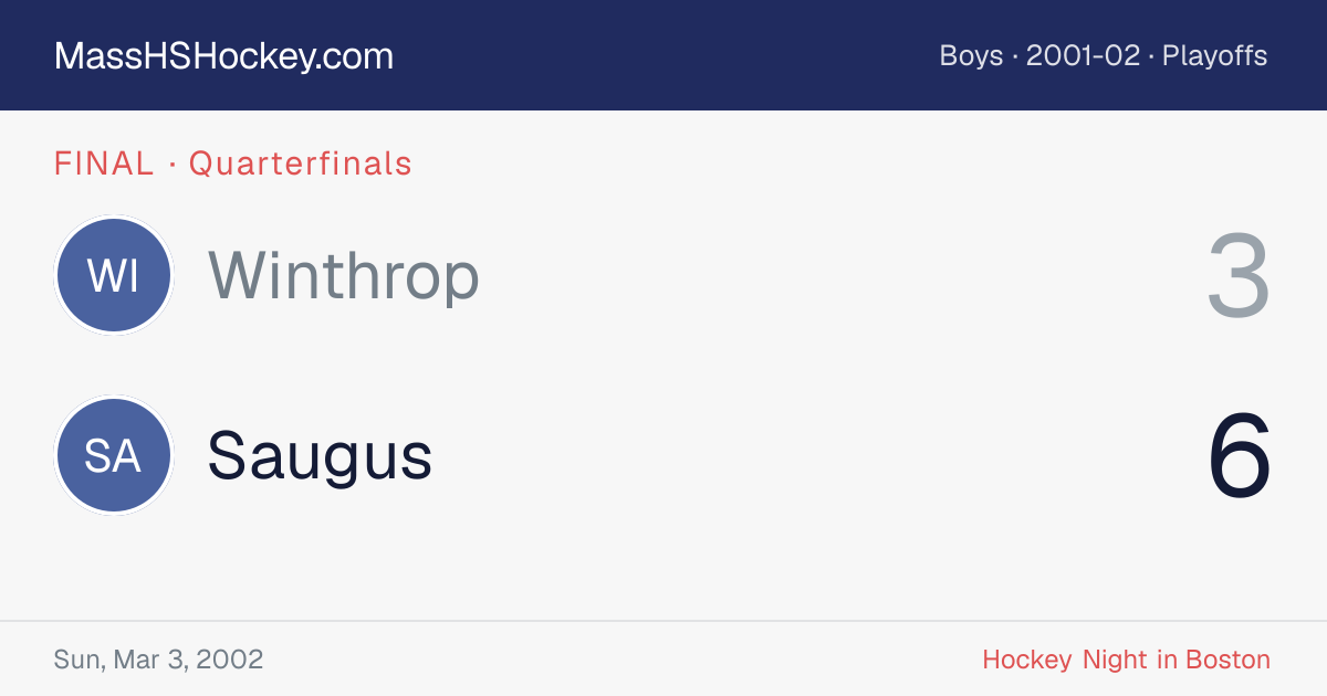 Winthrop at Saugus score card