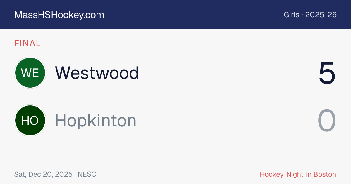 Westwood at Hopkinton score card