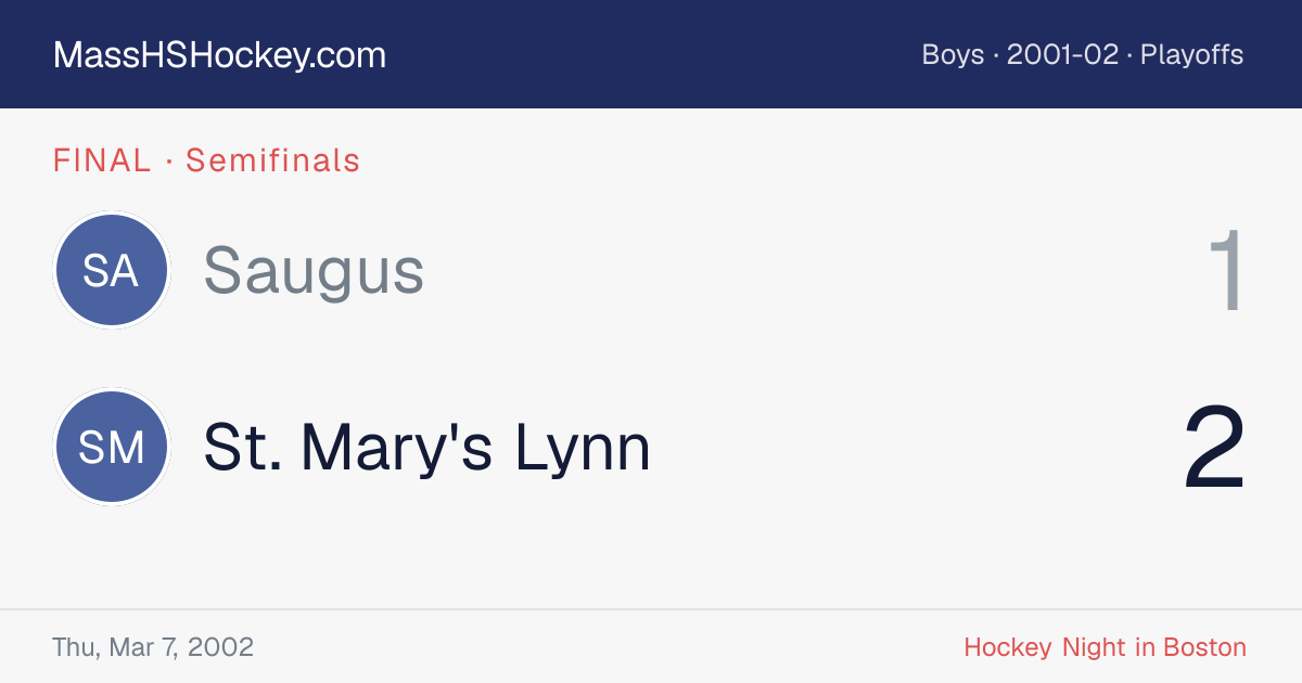 Saugus at St. Mary's Lynn score card