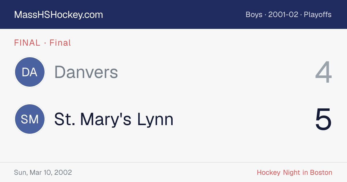 Danvers at St. Mary's Lynn score card