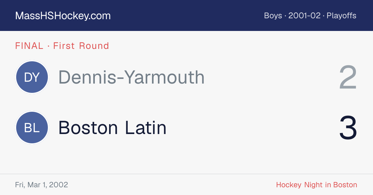 Dennis-Yarmouth at Boston Latin score card
