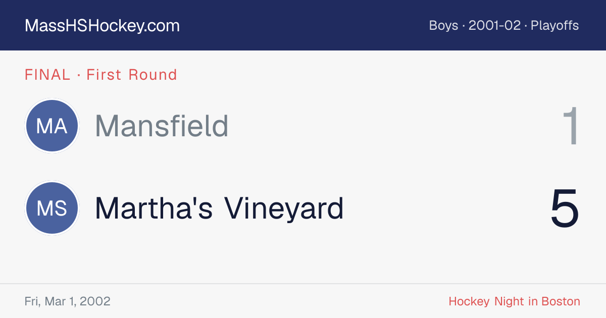Mansfield at Martha's Vineyard score card