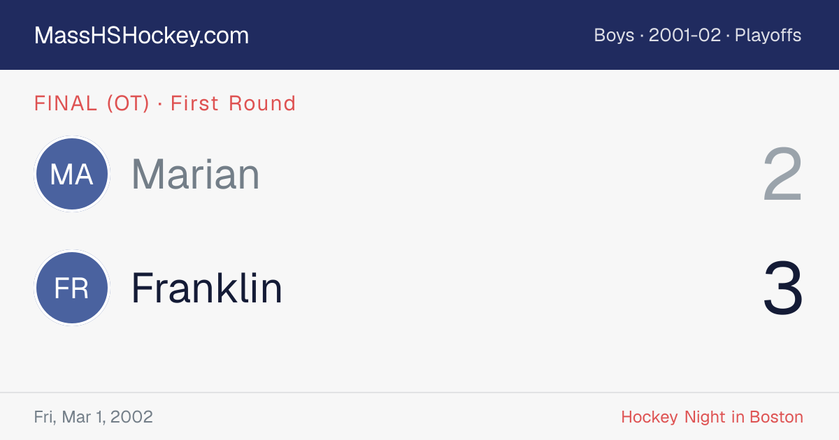 Marian at Franklin score card
