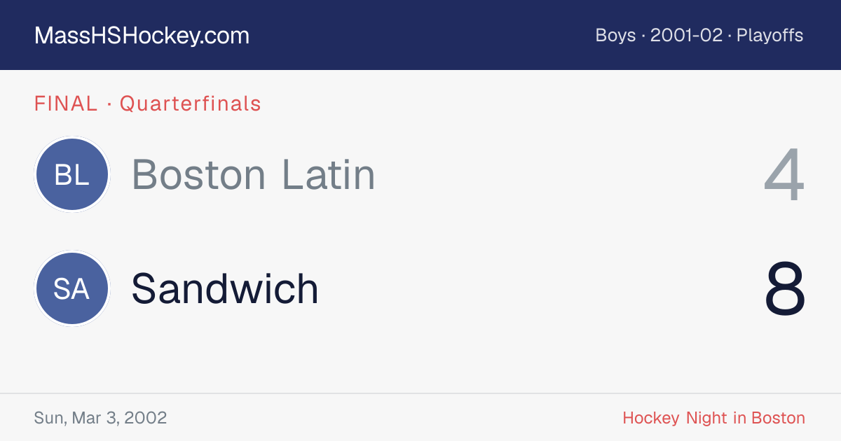 Boston Latin at Sandwich score card