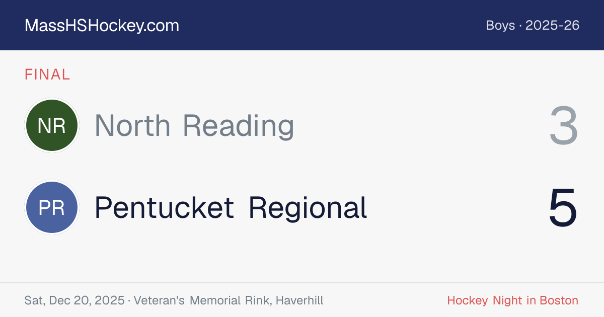 North Reading at Pentucket Regional score card