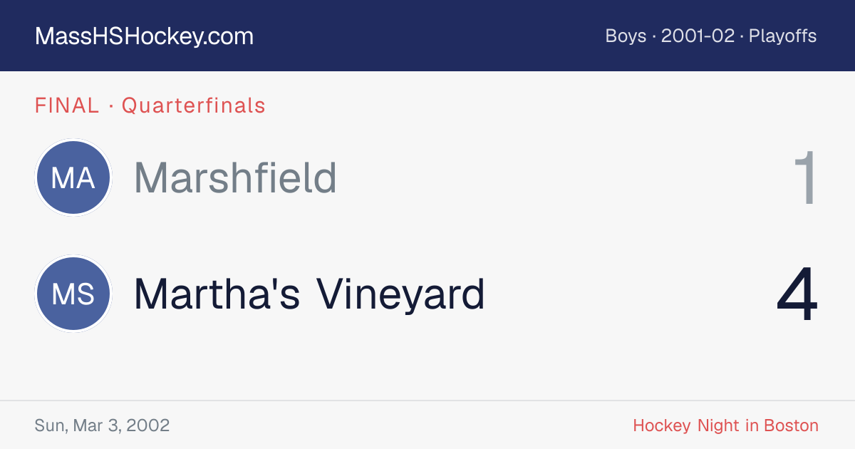 Marshfield at Martha's Vineyard score card
