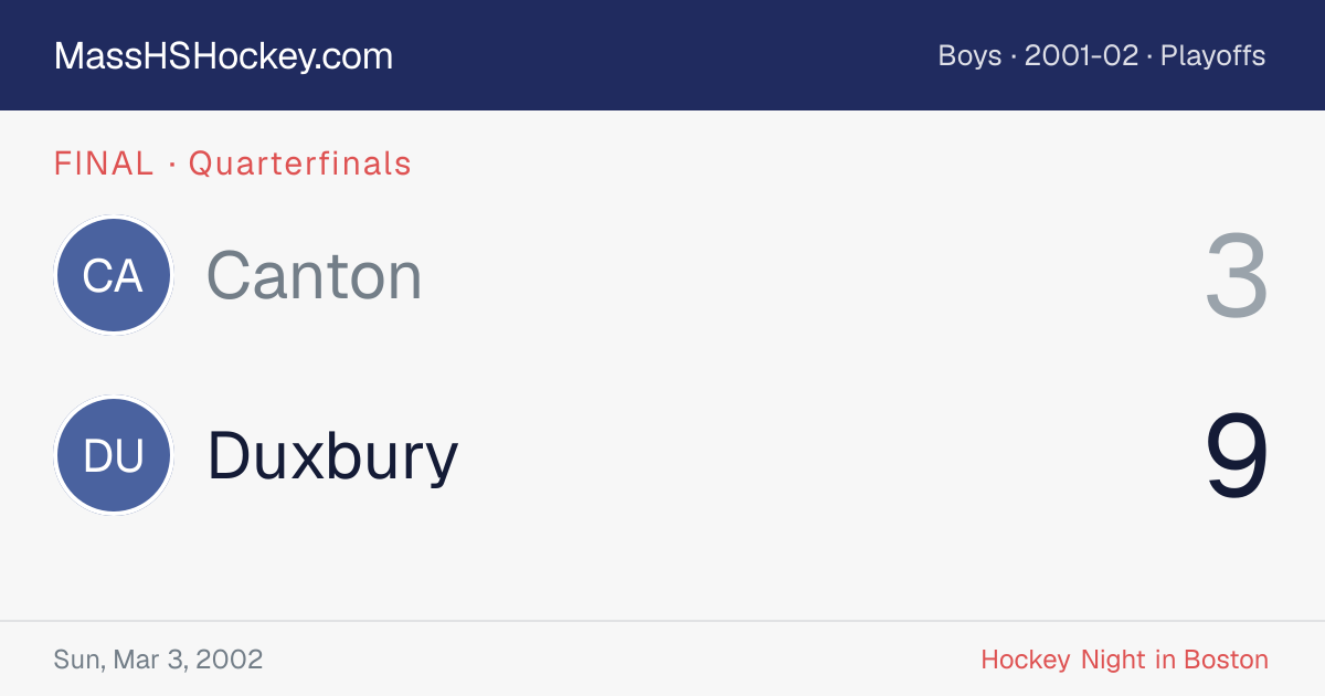 Canton at Duxbury score card