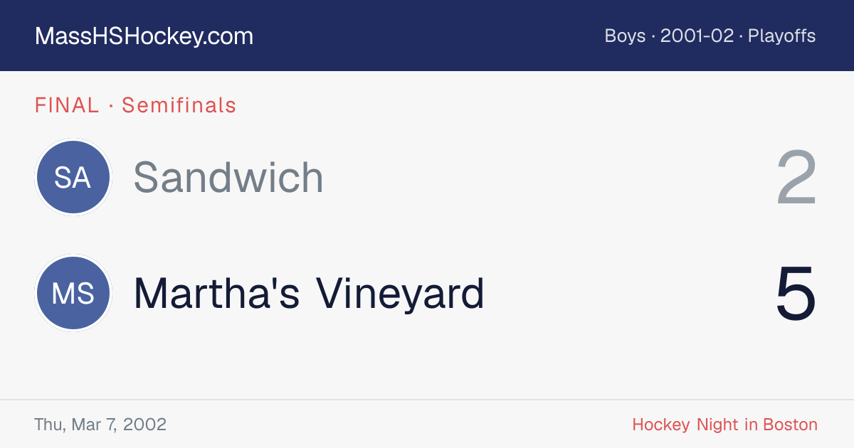 Sandwich at Martha's Vineyard score card