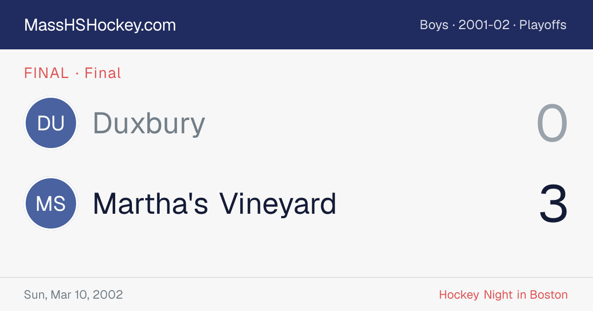 Duxbury at Martha's Vineyard score card