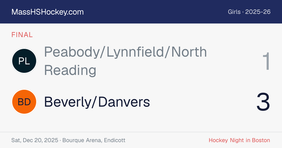 Peabody/Lynnfield/North Reading at Beverly/Danvers score card