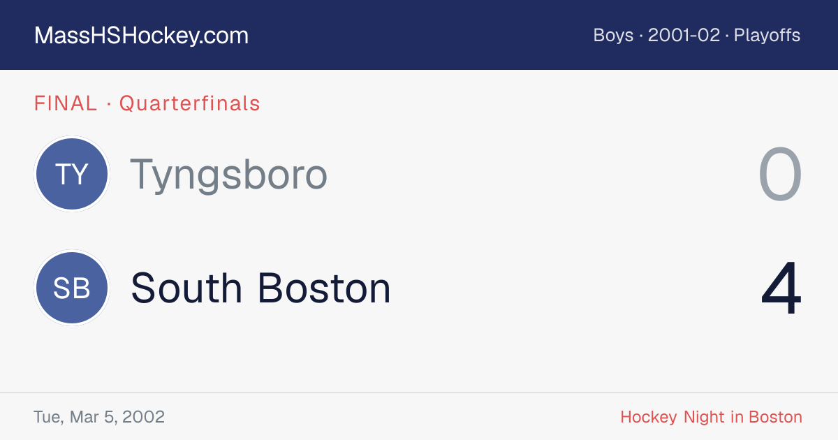 Tyngsboro at South Boston score card
