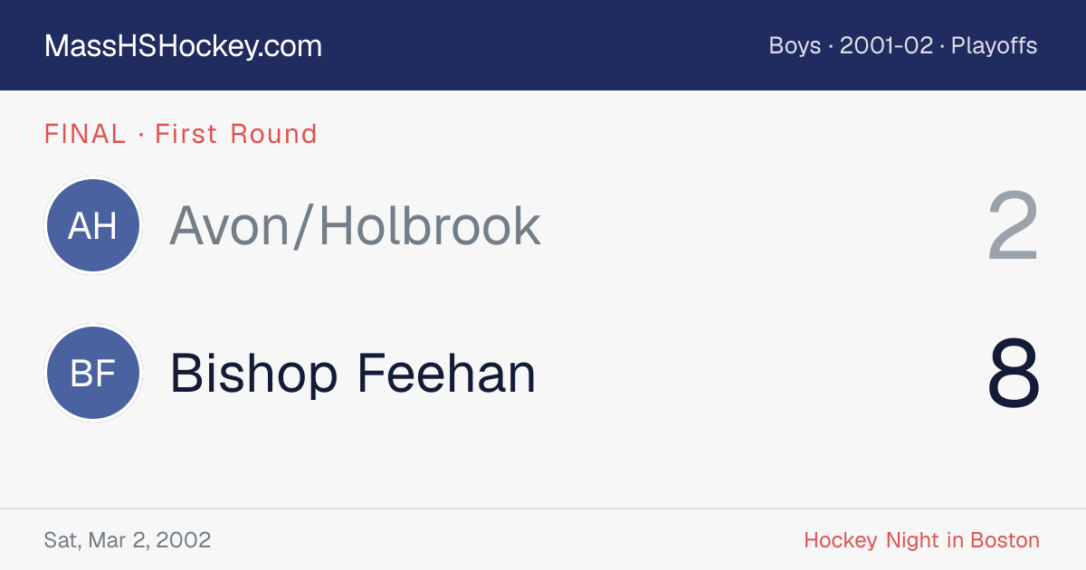 Avon/Holbrook at Bishop Feehan score card