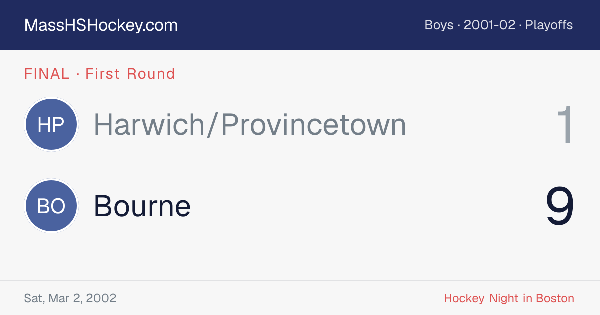 Harwich/Provincetown at Bourne score card