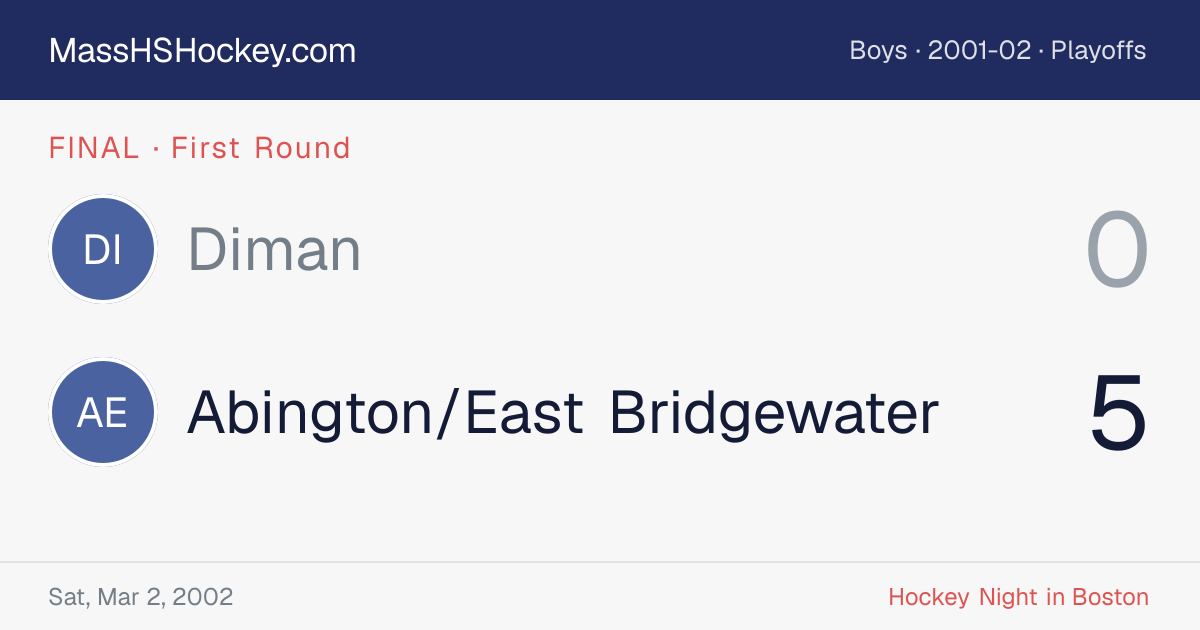Diman at Abington/East Bridgewater score card