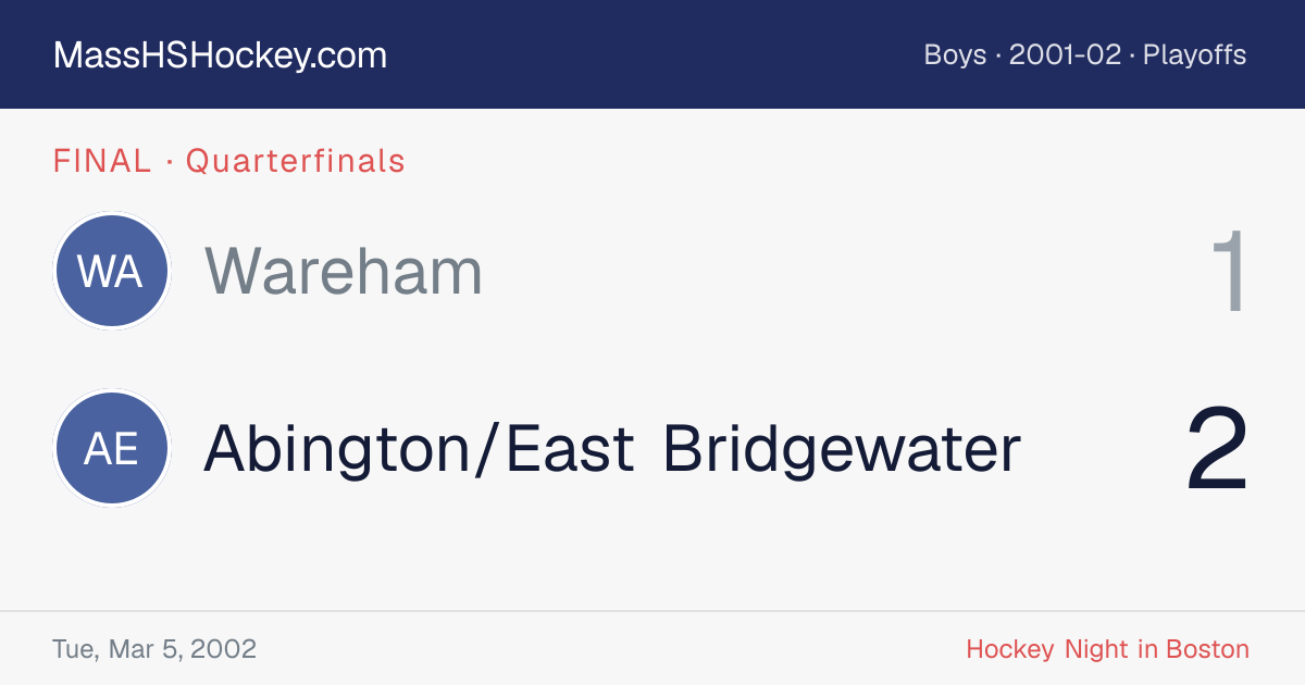Wareham at Abington/East Bridgewater score card