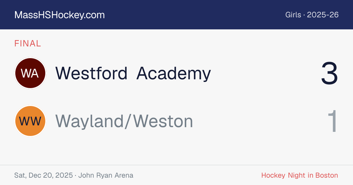 Westford Academy at Wayland/Weston score card