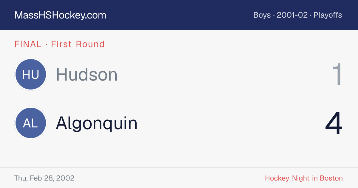 Hudson at Algonquin score card