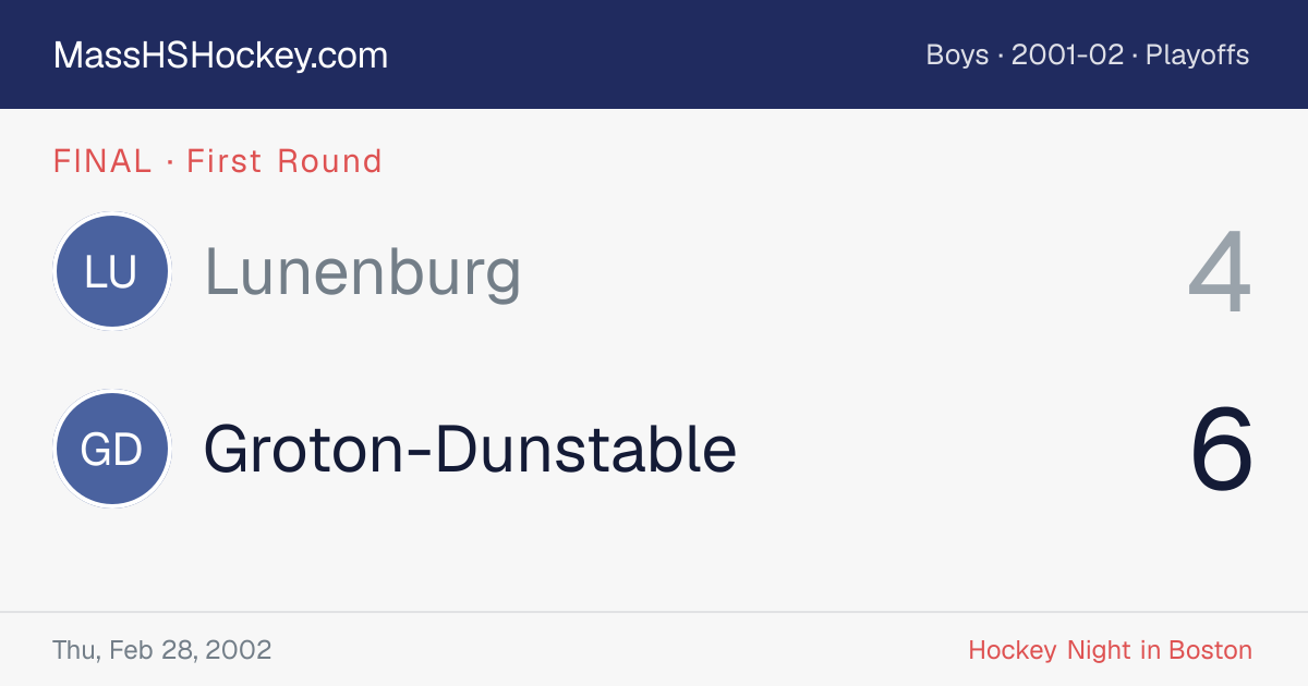 Lunenburg at Groton-Dunstable score card