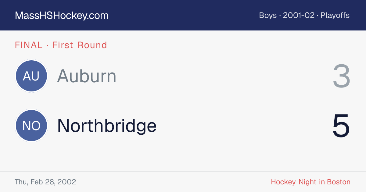 Auburn at Northbridge score card