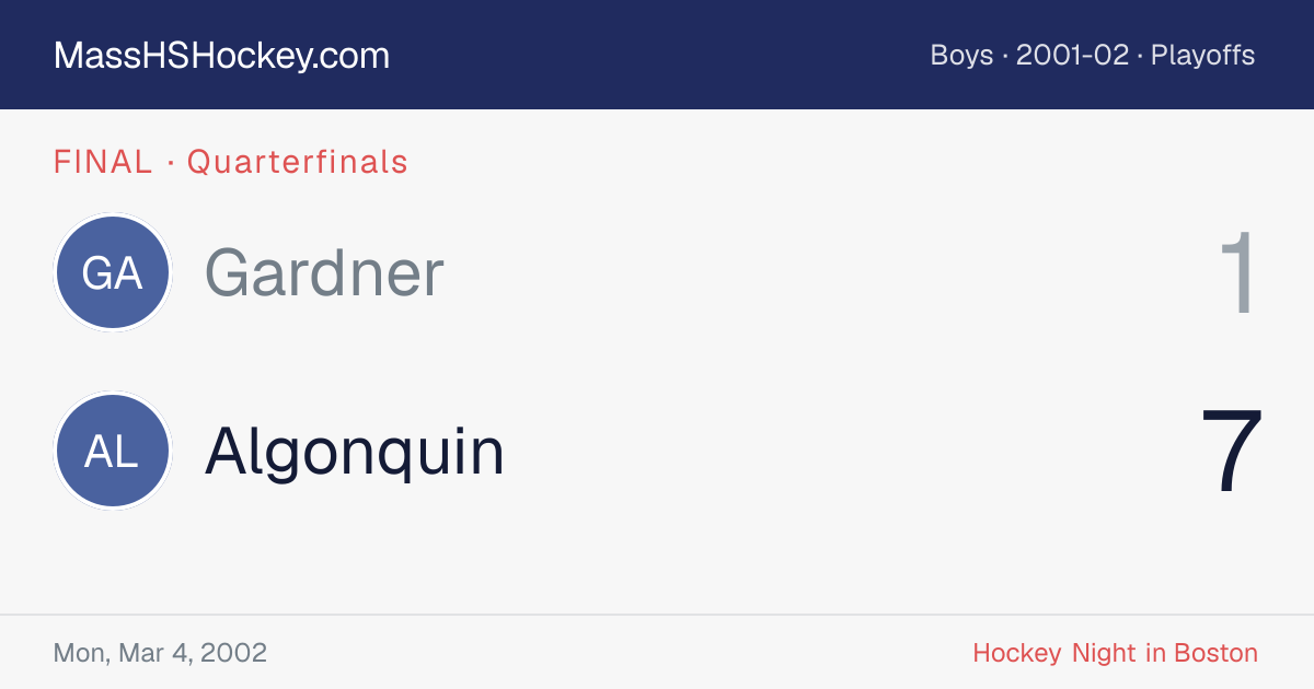 Gardner at Algonquin score card