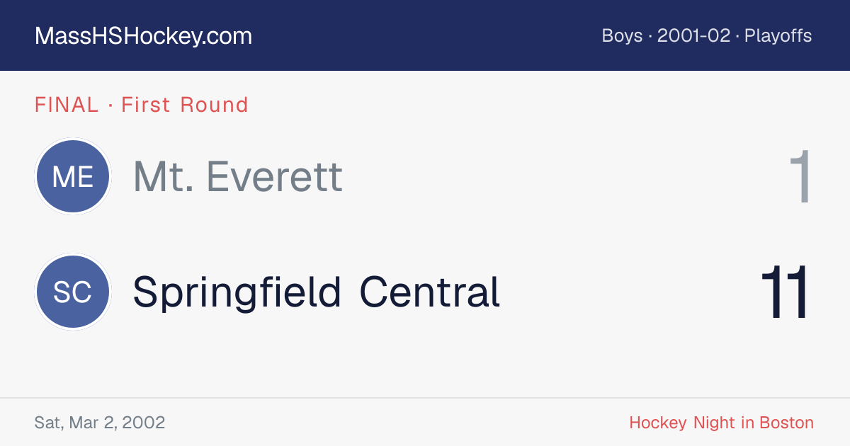 Mt. Everett at Springfield Central score card
