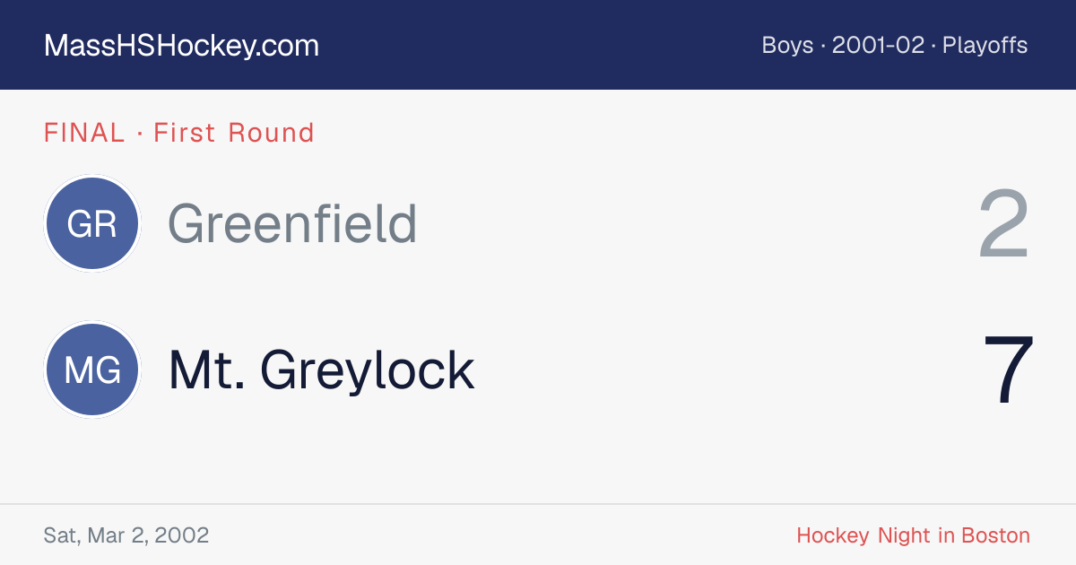 Greenfield at Mt. Greylock score card