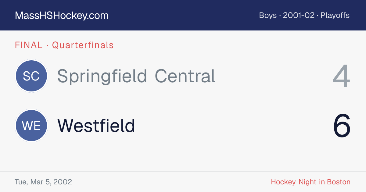 Springfield Central at Westfield score card