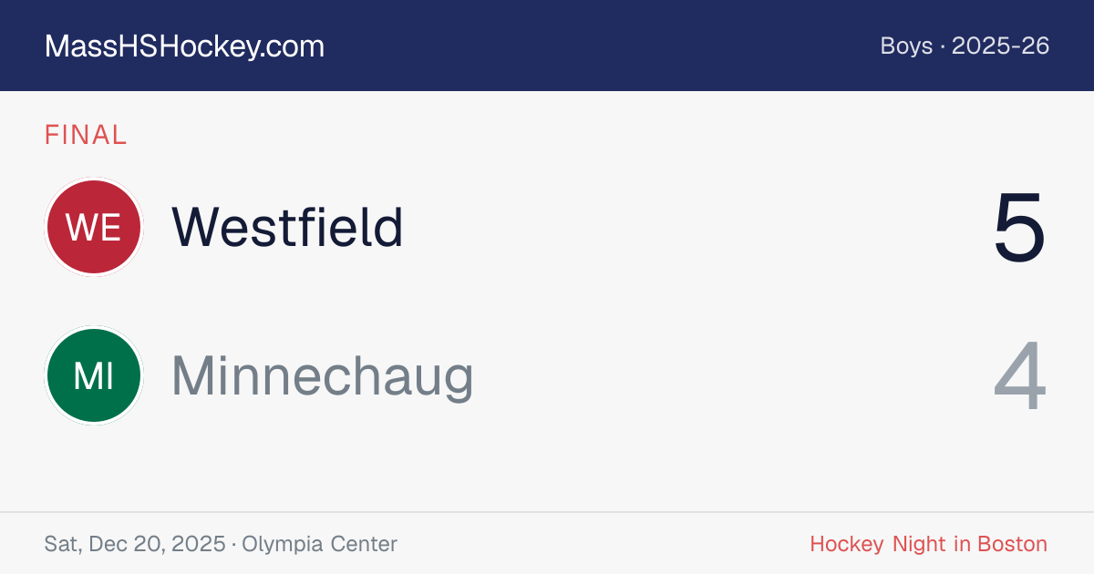 Westfield at Minnechaug score card