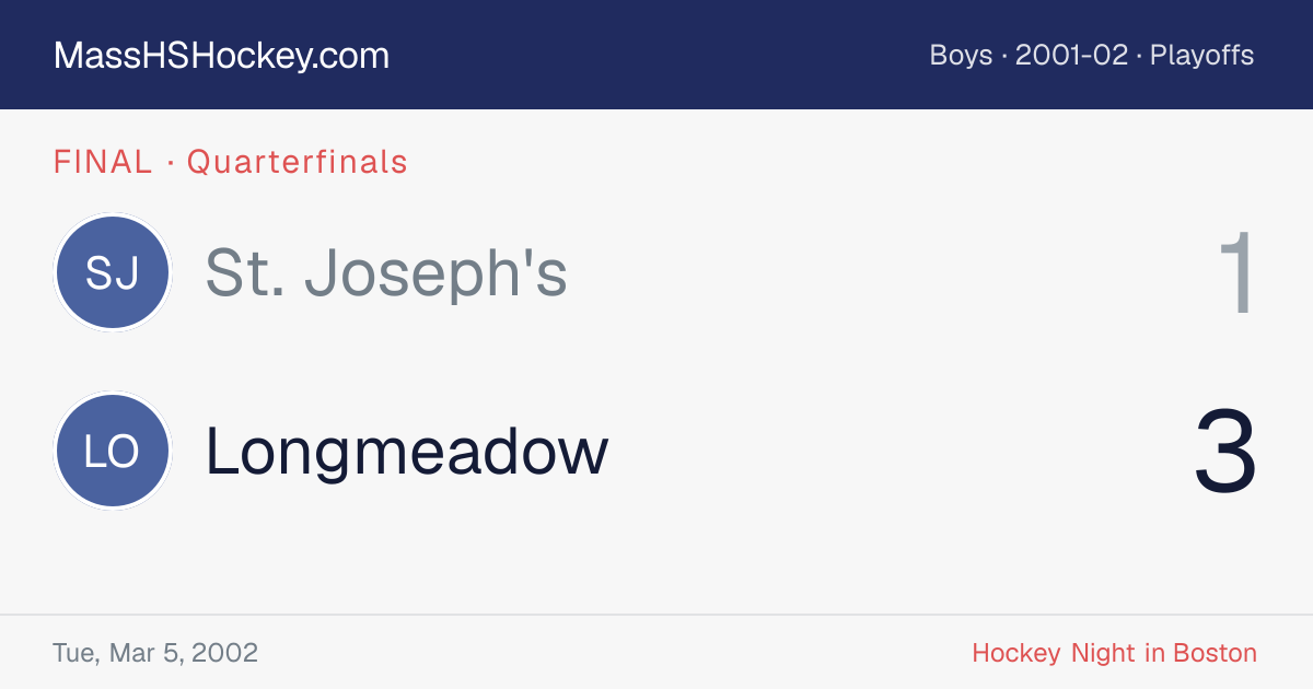 St. Joseph's at Longmeadow score card