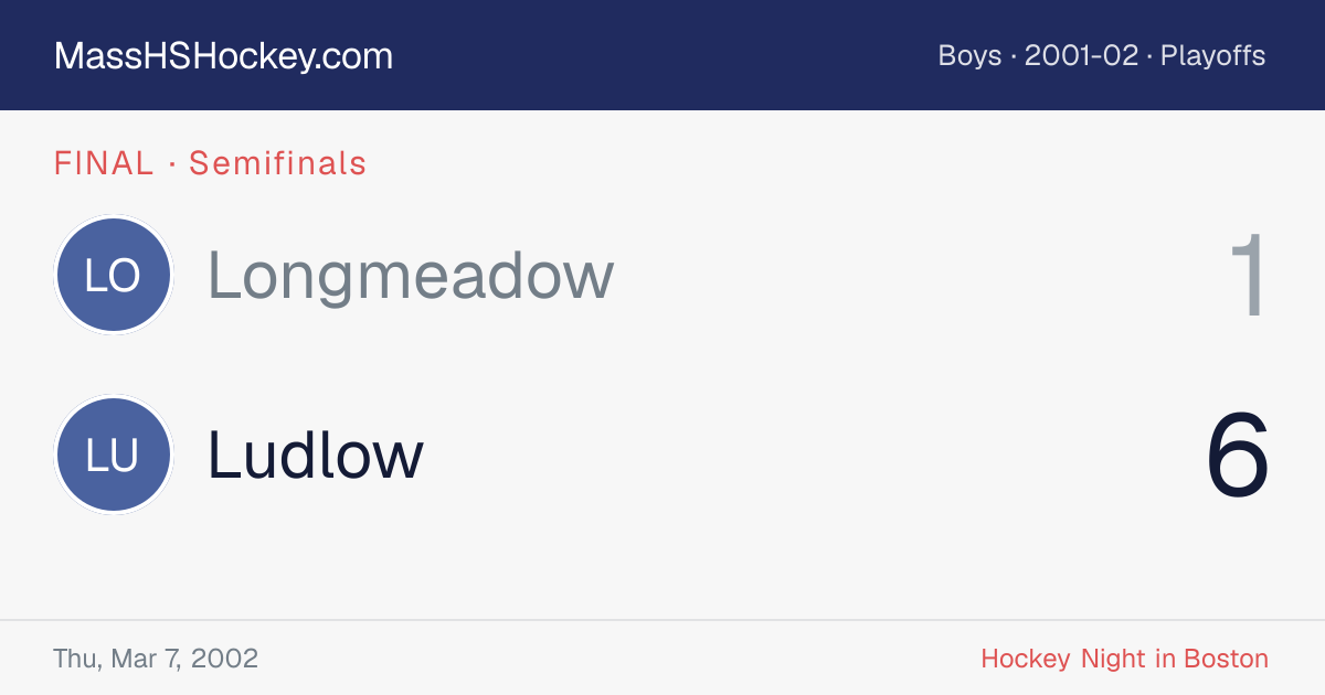 Longmeadow at Ludlow score card