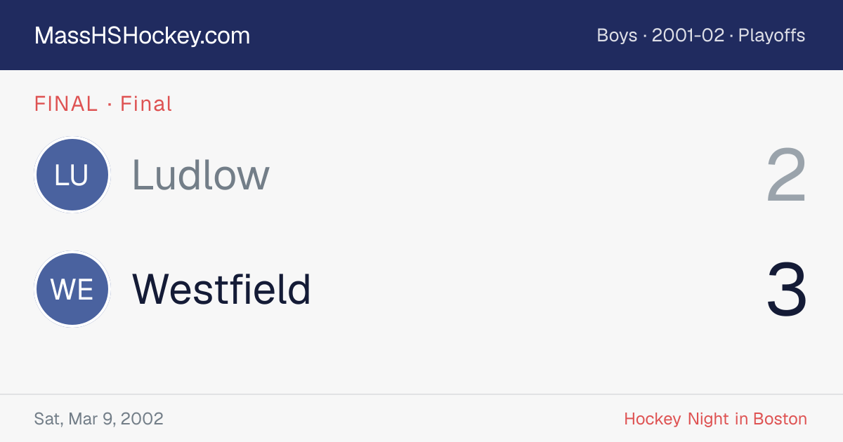 Ludlow at Westfield score card