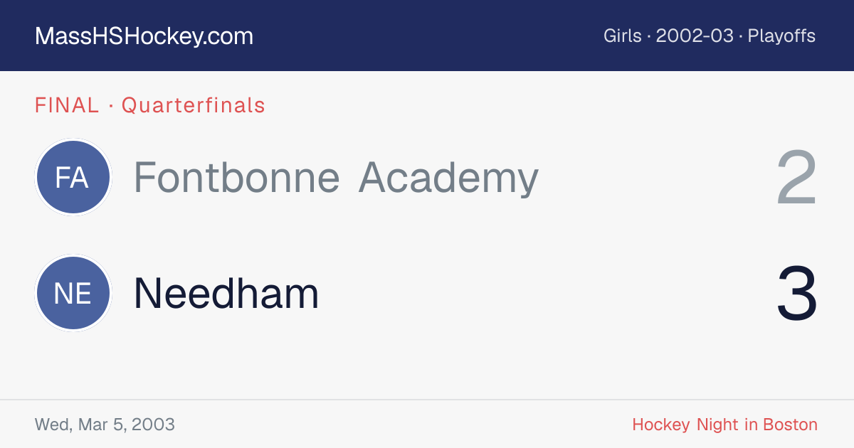 Fontbonne Academy at Needham score card