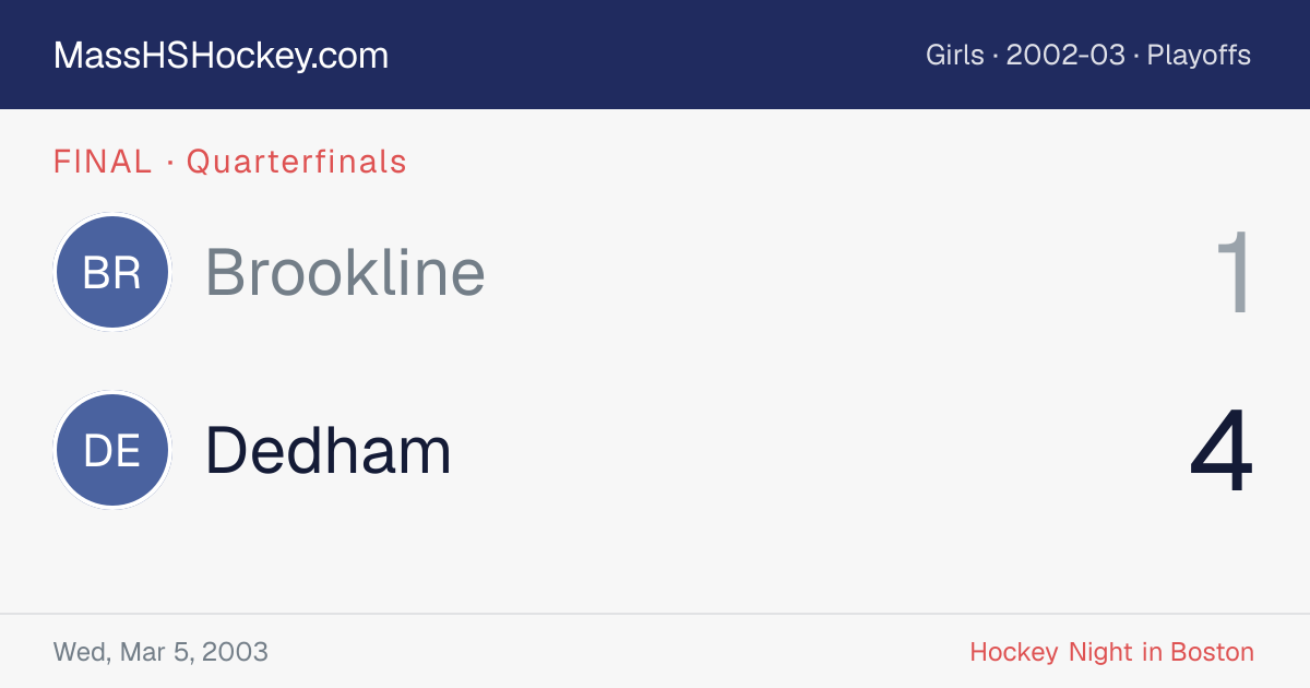 Brookline at Dedham score card